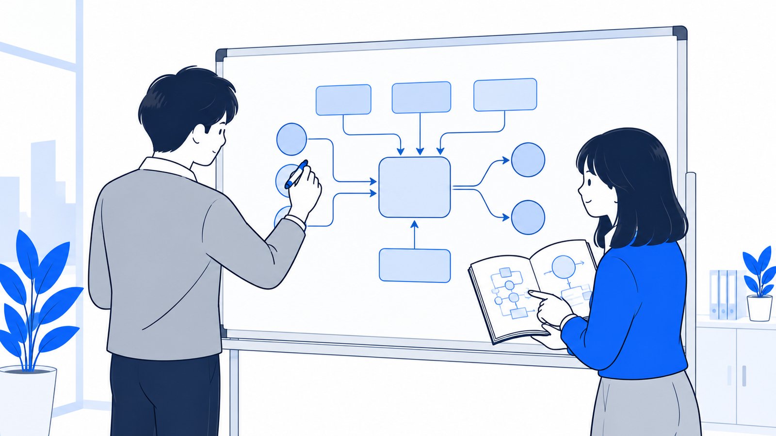 2人のエンジニアが本を見ながら、エージェントの設計図をホワイトボードに書いている