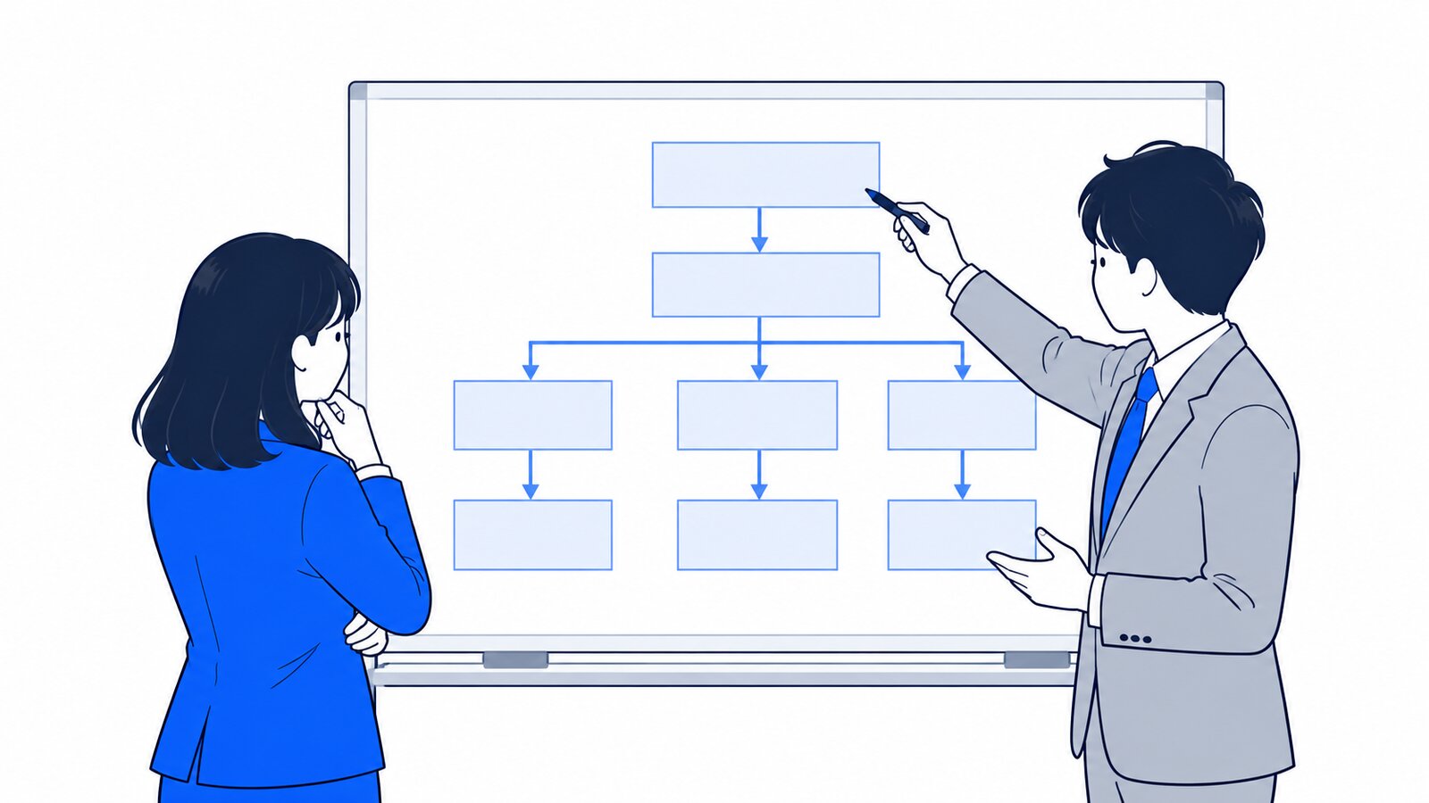 ホワイトボードに業務の手順を書き出して話し合う2人の社員