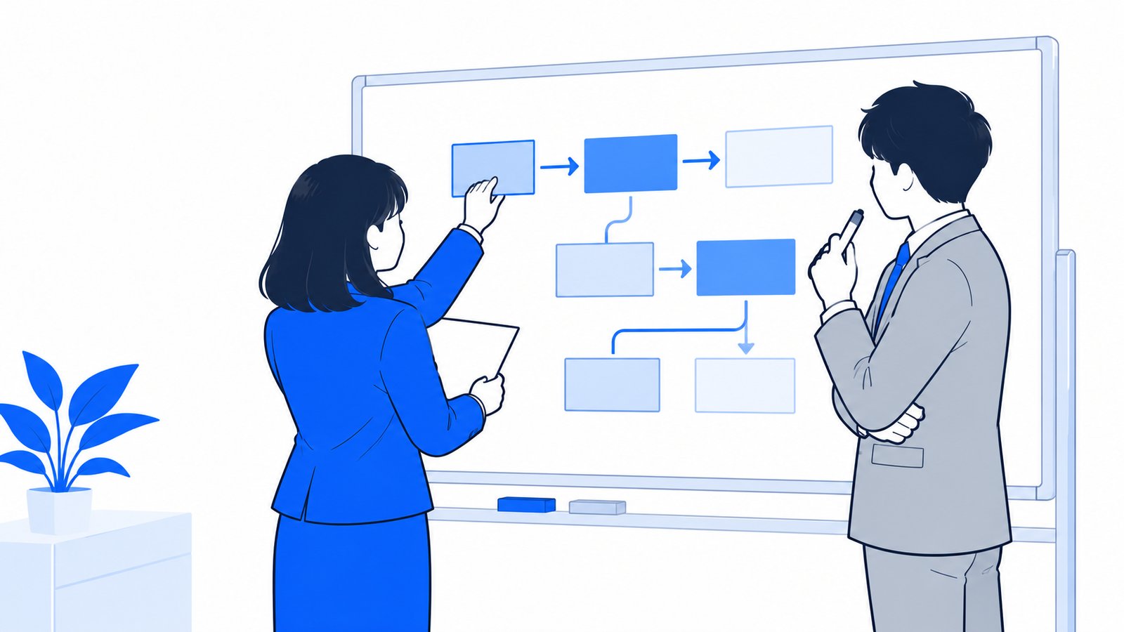 ホワイトボードの前で、業務の流れとつなぐツールを整理する二人の会社員