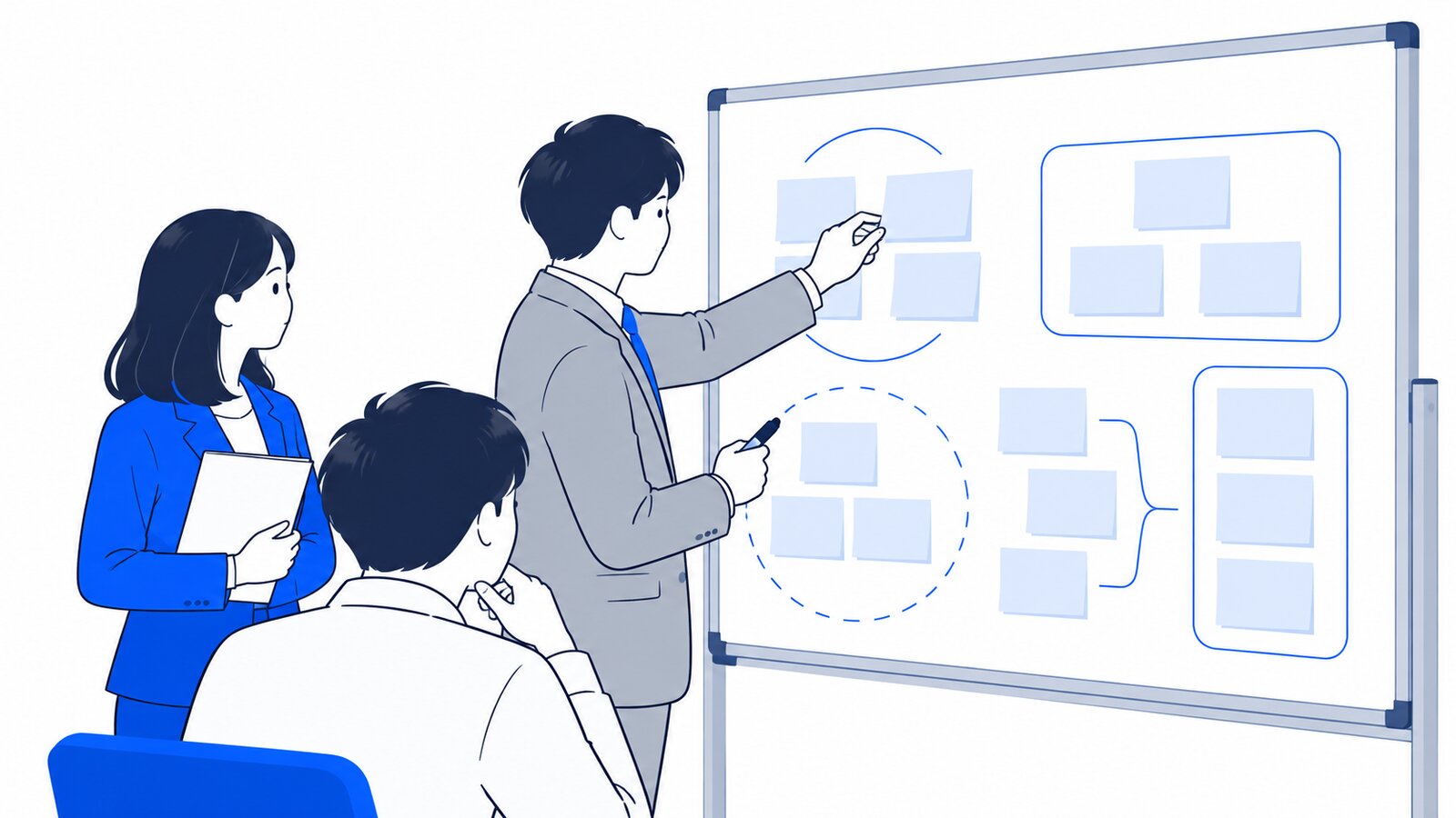 ホワイトボードに依頼の要点を書き出して整理する担当者
