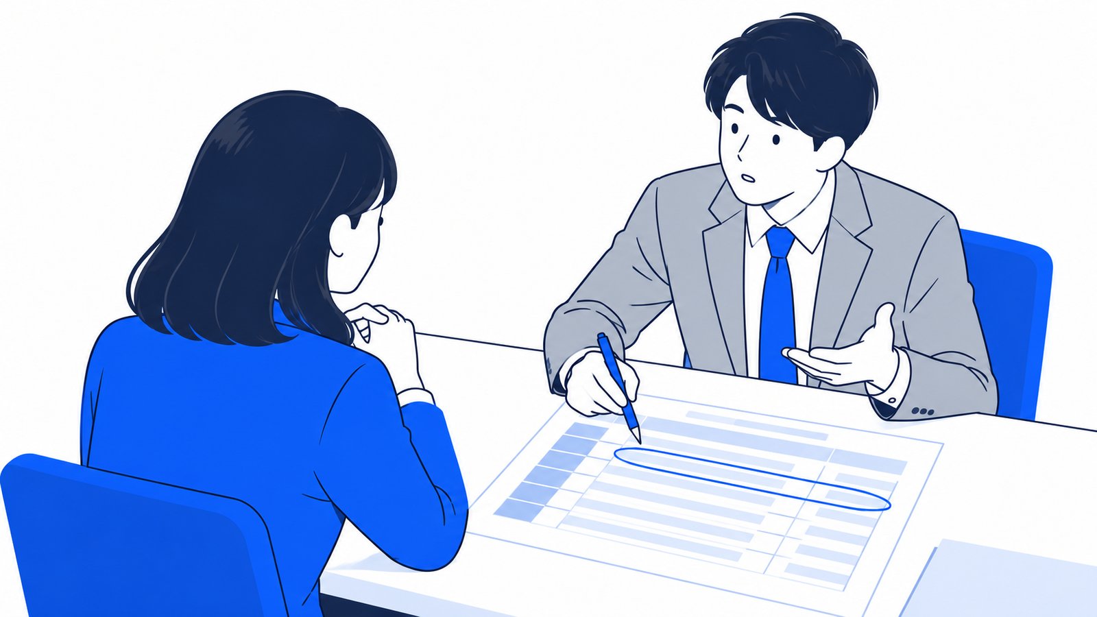 打ち合わせの席で、受け取った見積書の行にペンで丸をつけながら質問する担当者